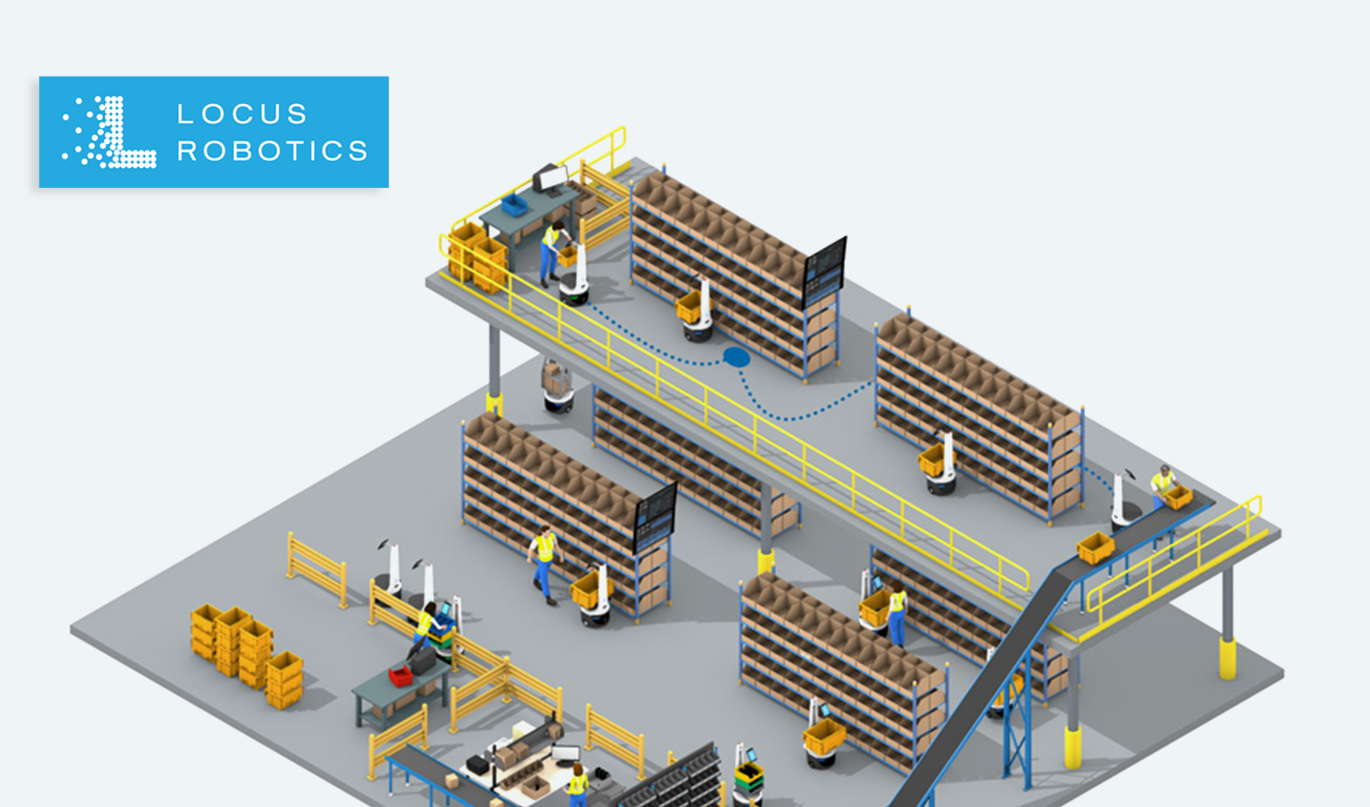 Locus Robotics Pitches Locusone Warehouse Orchestration Platform Aei