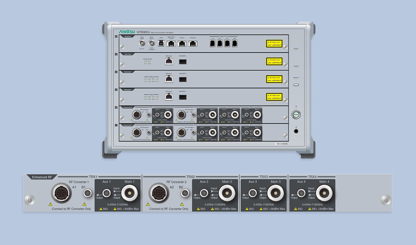 Anritsu S New Module For 5G Test Supports Expansion AEI   AW2202 07 Anritsu Featured 