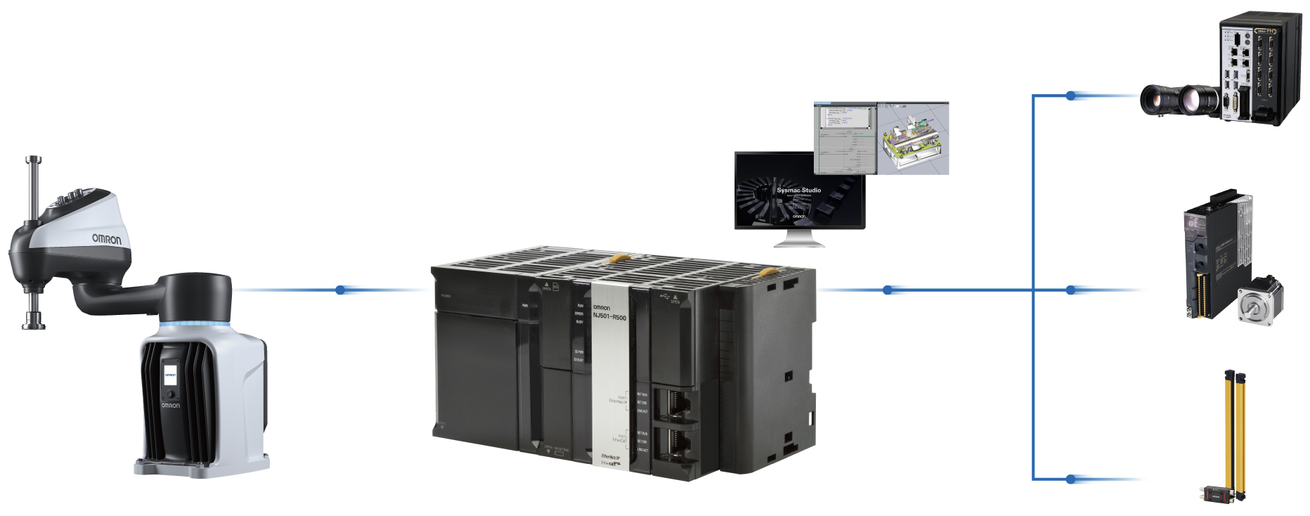 Controller Definition Robotics Omron Adds New Functions to Simulation Software | AEI