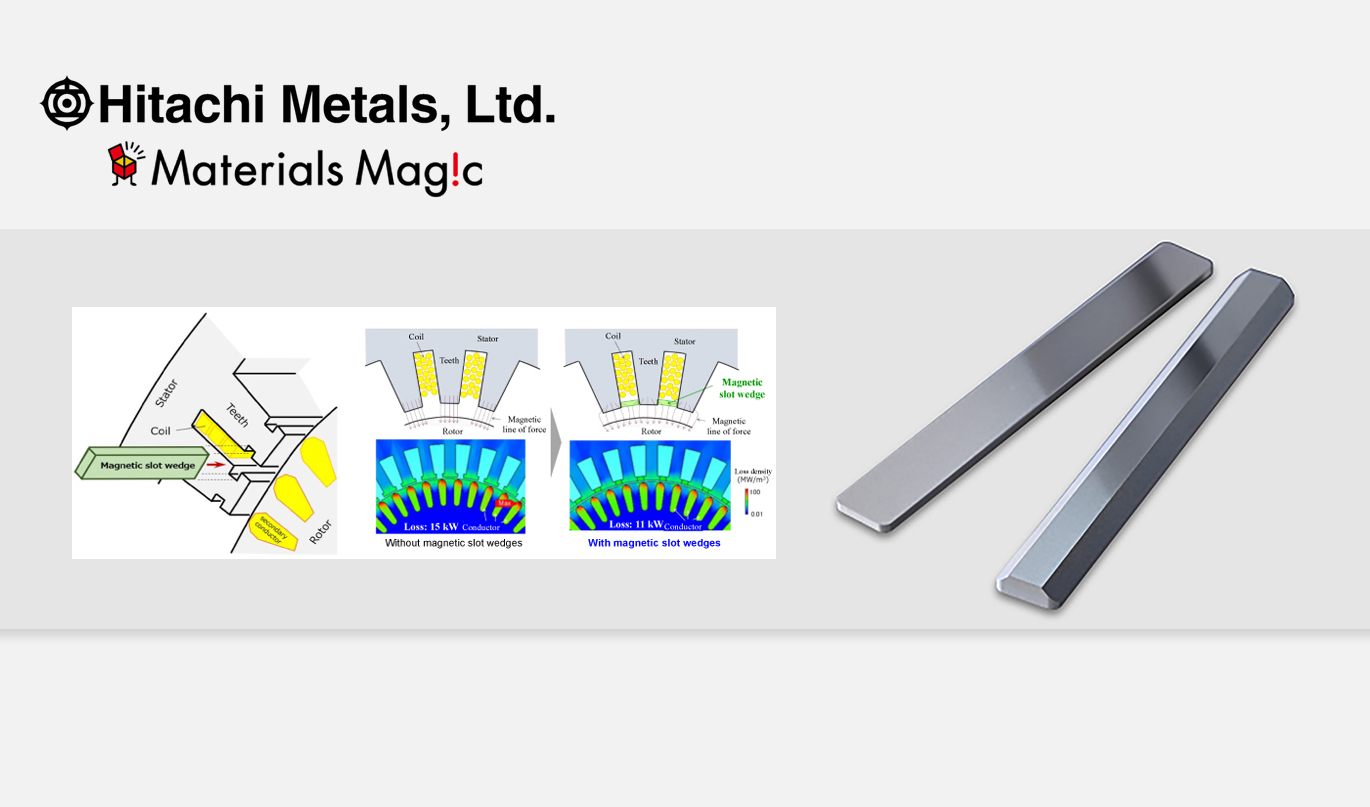 Hitachi Metals’ Slot Wedge for Motors Supports Decarbonization