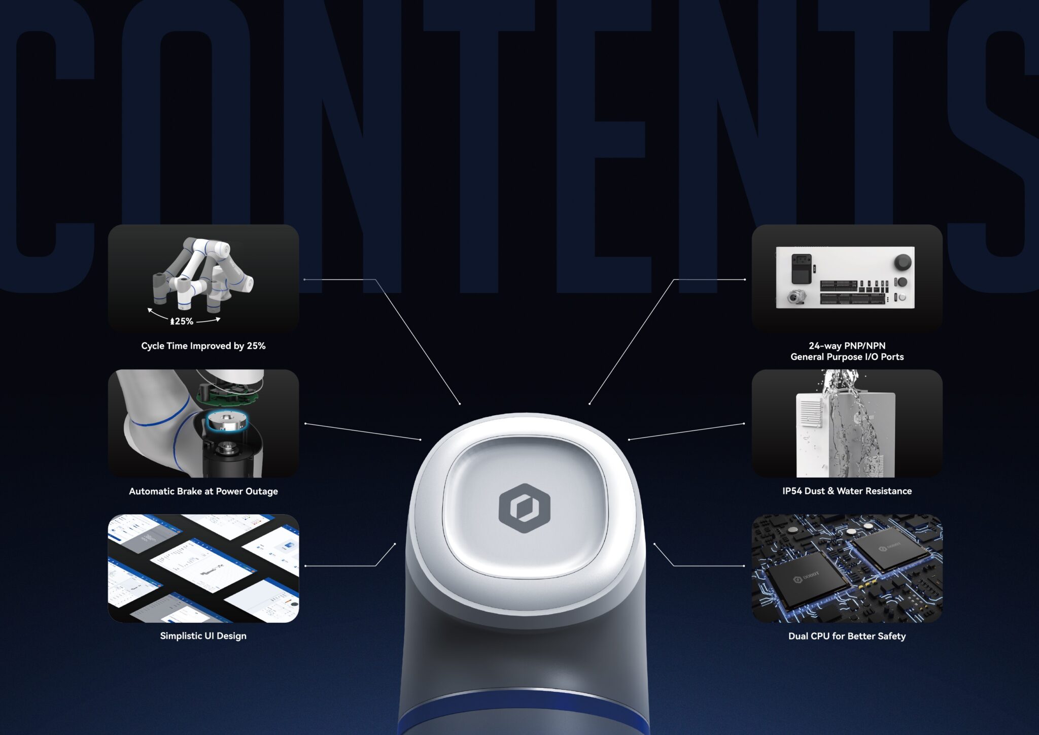 Dobot Unveils New CRA Series Cobots at Automate Show | AEI