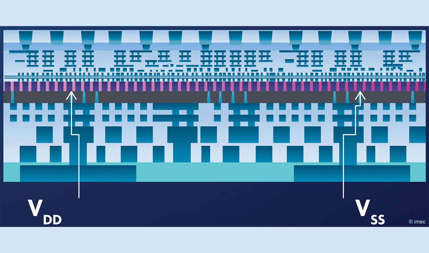 imec Highlights Potential of Backside Power Delivery | AEI