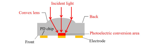 Mitsubishi Electric 