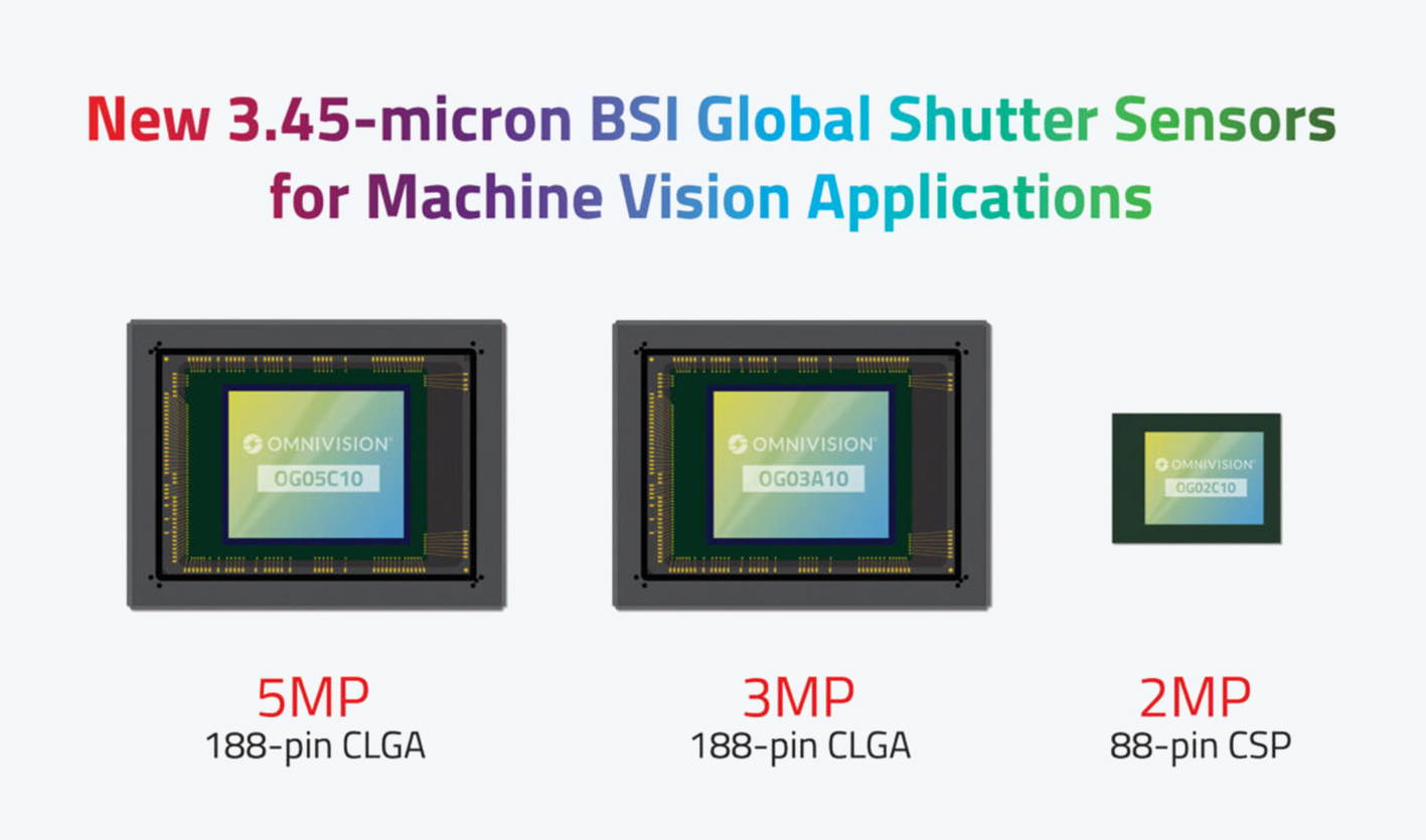 OMNIVISION Launches New 3.45-µm BSI GS Sensors | AEI